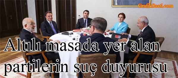 Altl masada yer alan partilerin Sedat Pekerin iddialar hakknda su duyurusu